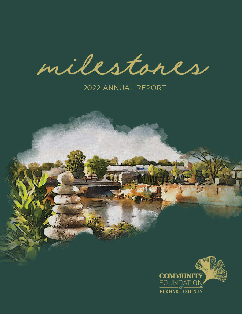 2022 Annual Report - Milestones